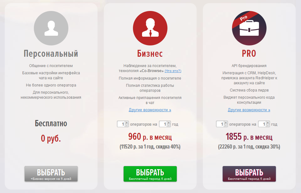 Телефонная компания предоставляет на выбор три тарифных плана повременный комбинированный 290 за 350